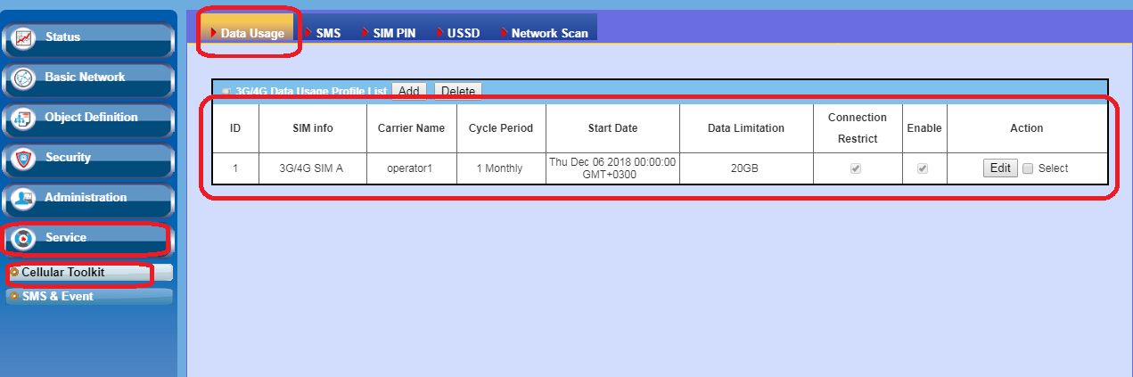 AMIT_Data_Usage_SIM_Switch_B