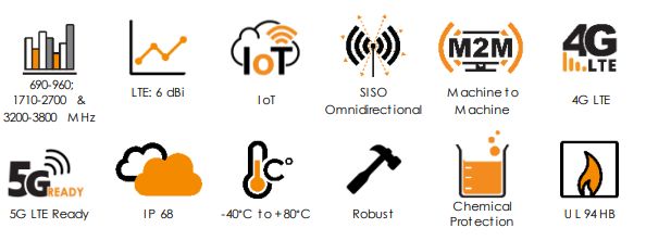 PUCK-POYNTING_Icons_594x222