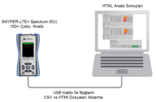 Snyper-Spectrum_2PC_804x522