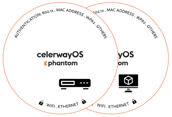 CelerwayOS_tec_4-Final CelerwayOS_tec_4-Final