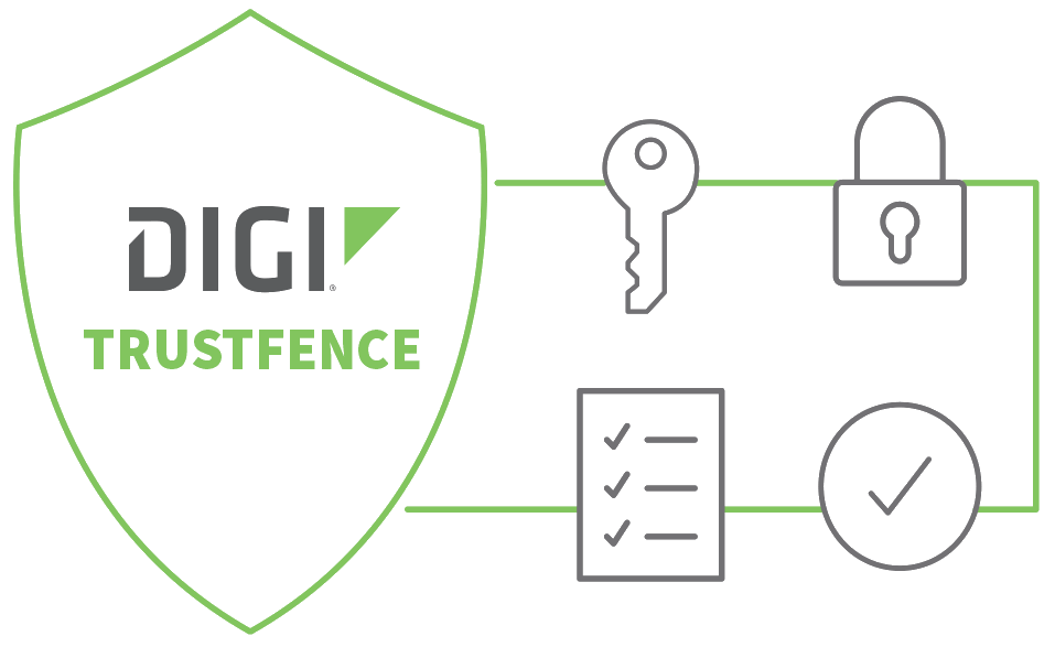 background-secure-trs