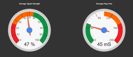 Signal_Meter_1-1024x439