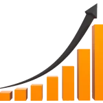 increasing performance