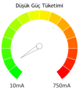 low-power-267x300 low-power-267x300