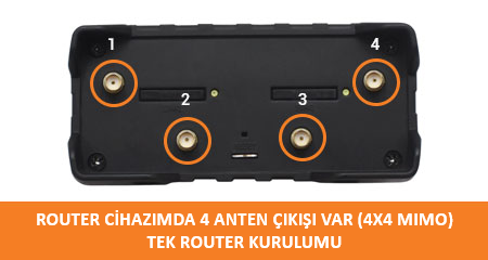 POYNTING-Cellular-Port-4-TR