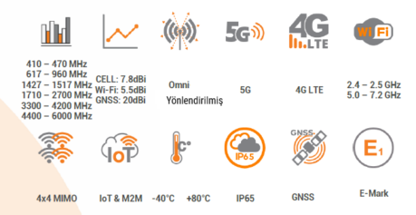 Panl-431-short-specs Panl-431-short-specs