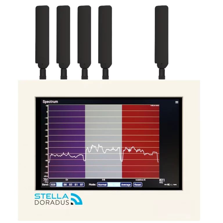 Stella Doradus SHARK 4G 5G RF site survey analyzer