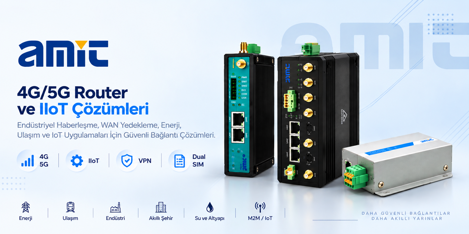 AMIT 4G 5G Router ve IIoT çözümleri