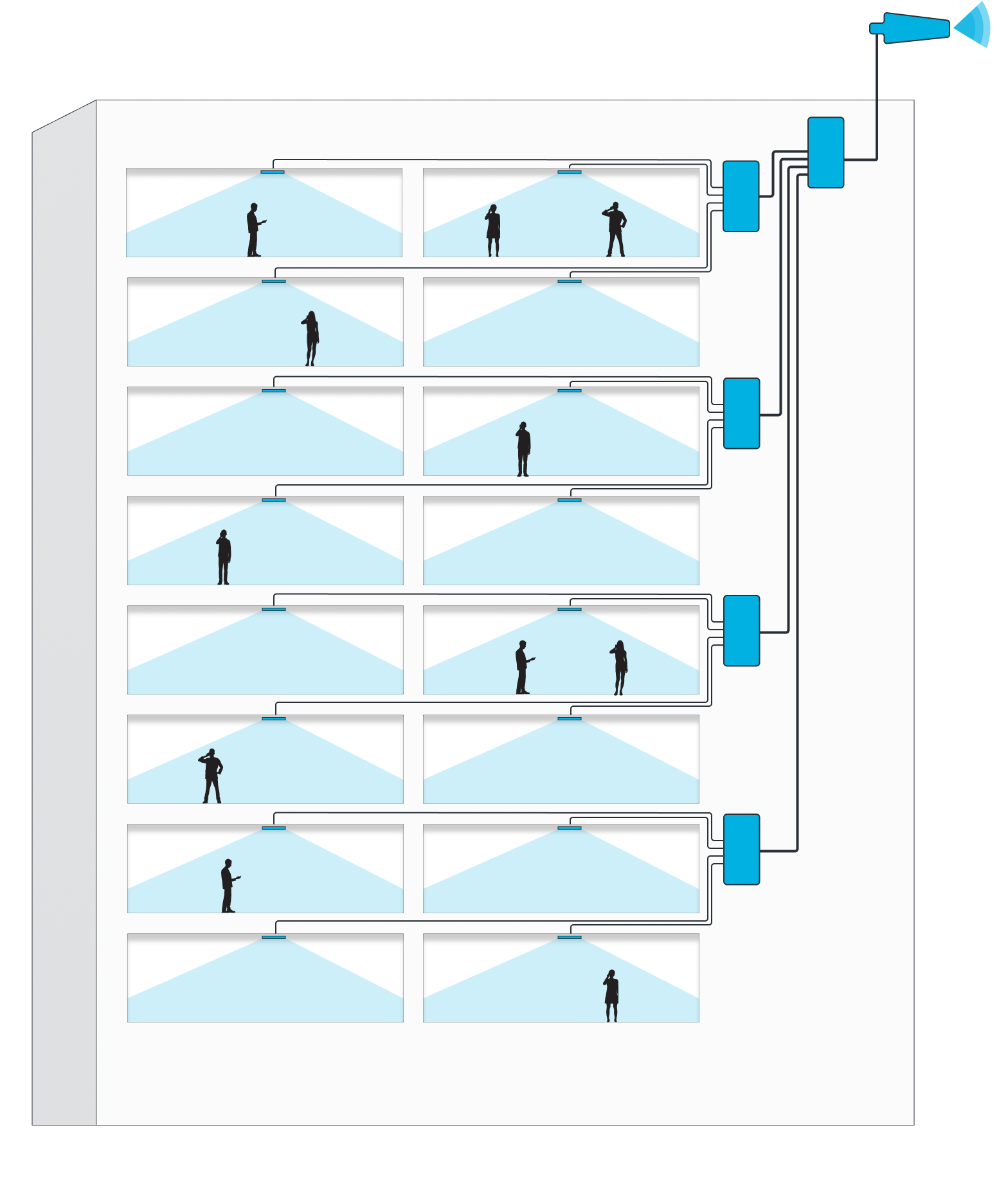 Stella Doradus Office Repeater indoor coverage architecture