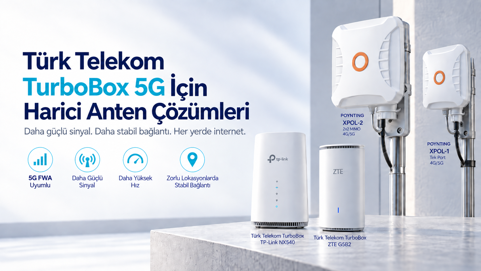 Türk Telekom TurboBox 5G için POYNTING harici anten çözümleri; TP-Link NX540 ve ZTE G5B2 TurboBox cihazları
