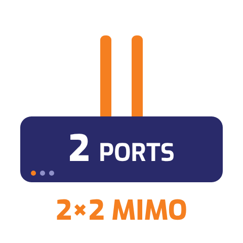 Boat antenna for a 2-port router