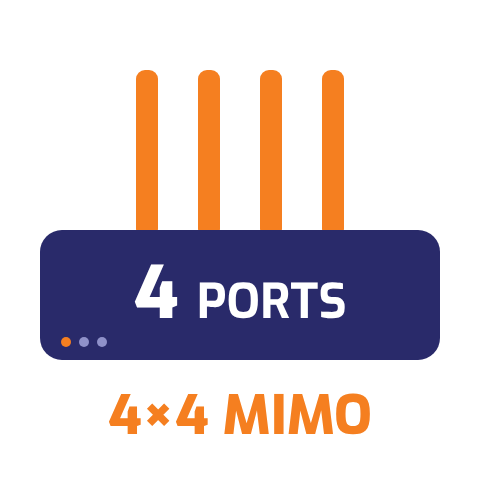 Boat antenna for a 4-port router