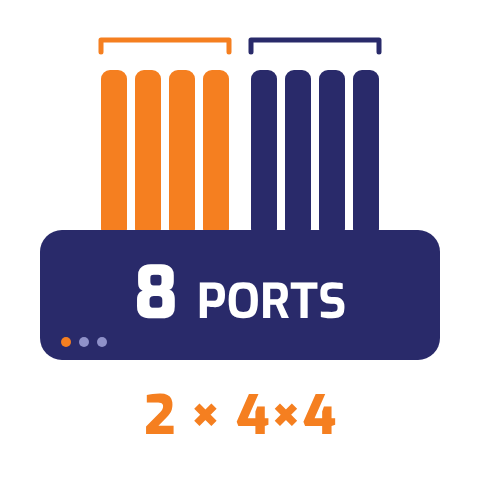 Yacht antenna for an 8-port dual-modem router