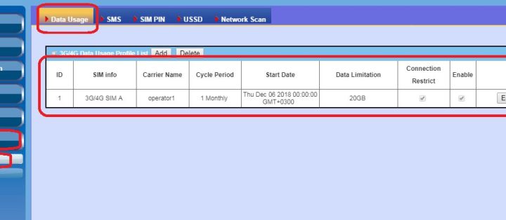 AMIT_Data_Usage_SIM_Switch_B