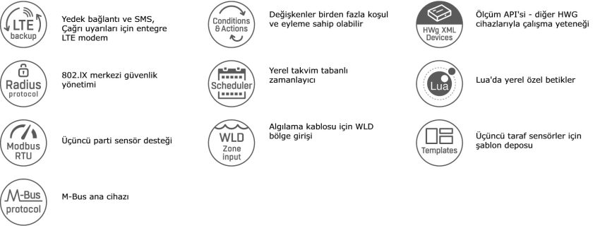 Perseusenergy285-icons-TR
