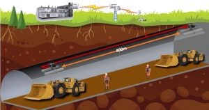 Poynting-Leaky-Feeder-vs-HELI-2026-B