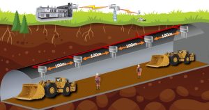 Poynting-Leaky-Feeder-vs-HELI-2026