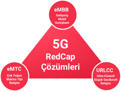 Redcap-in-red-colour-white-png