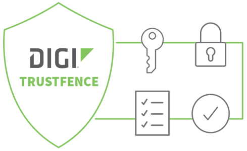 background-secure-trs