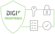 background-secure-trs