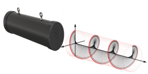 heli antenna propa