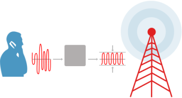 mobile-oper2