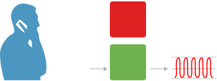 mobile-oper3