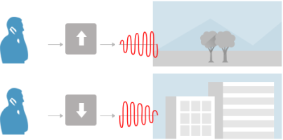 mobile-oper4