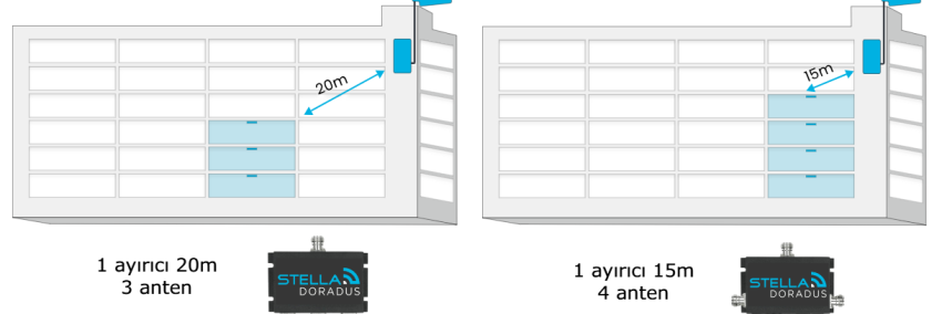 soho-repeater-splitter-graphics-2024-1